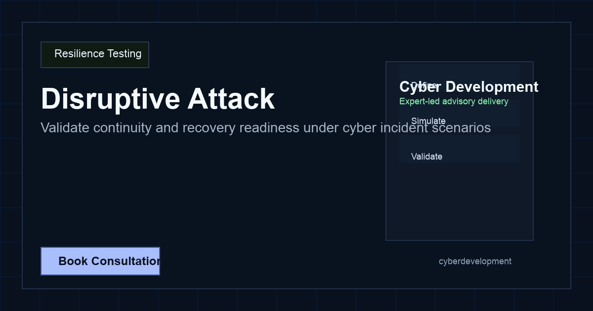 Disruption Attack Animation Disruptive Attack Simulation | Ransomware & Resilience Testing | Cyber ...
